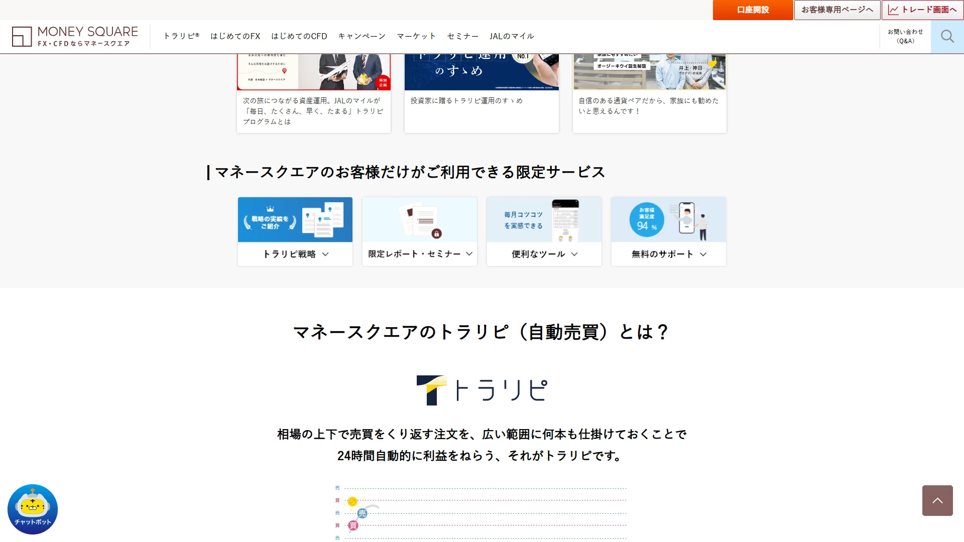 マネースクエアの公式サイト