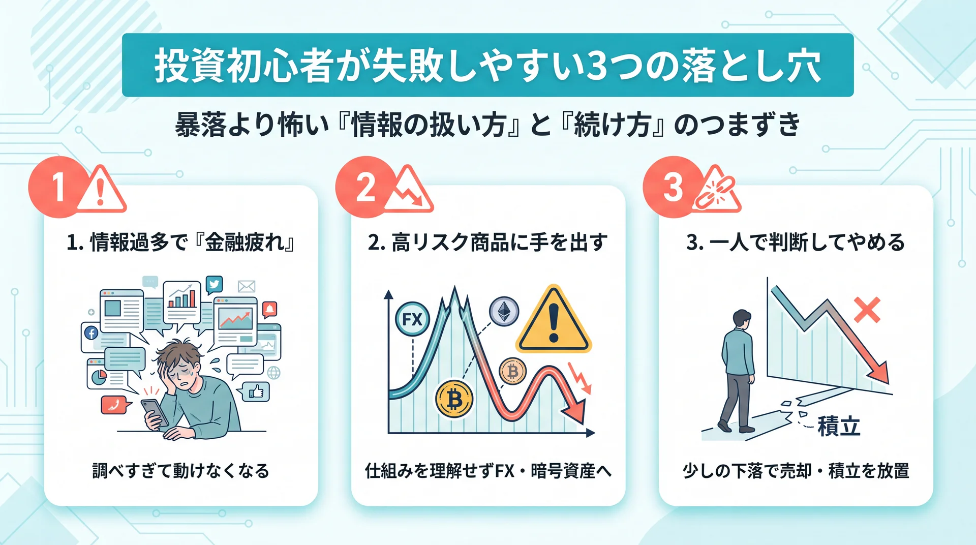 投資初心者が陥りやすい3つの失敗パターン(金融疲れ・高リスク商品・一人での中断)を示すインフォグラフィック