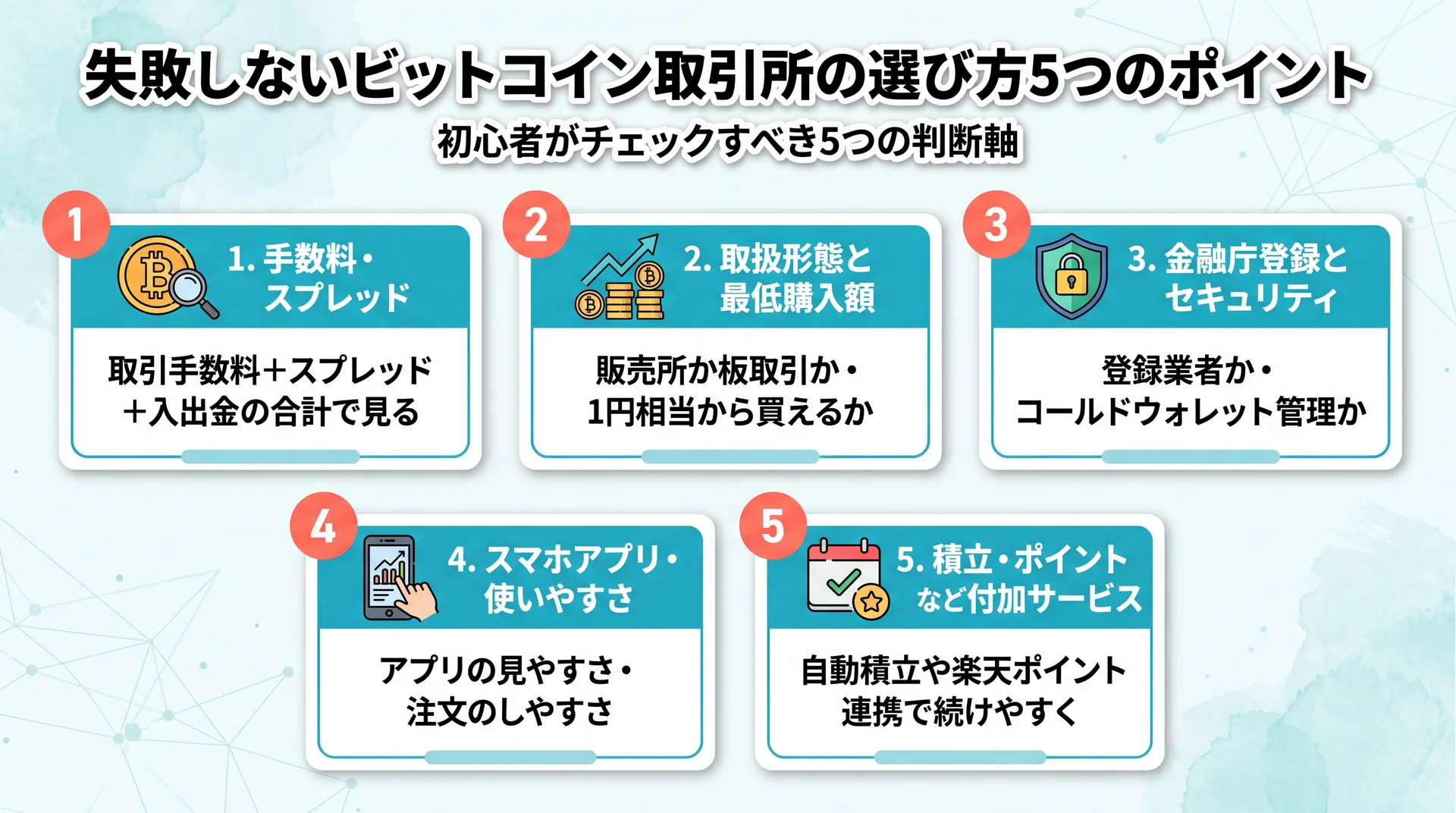 取引所選びの5つのチェックポイント