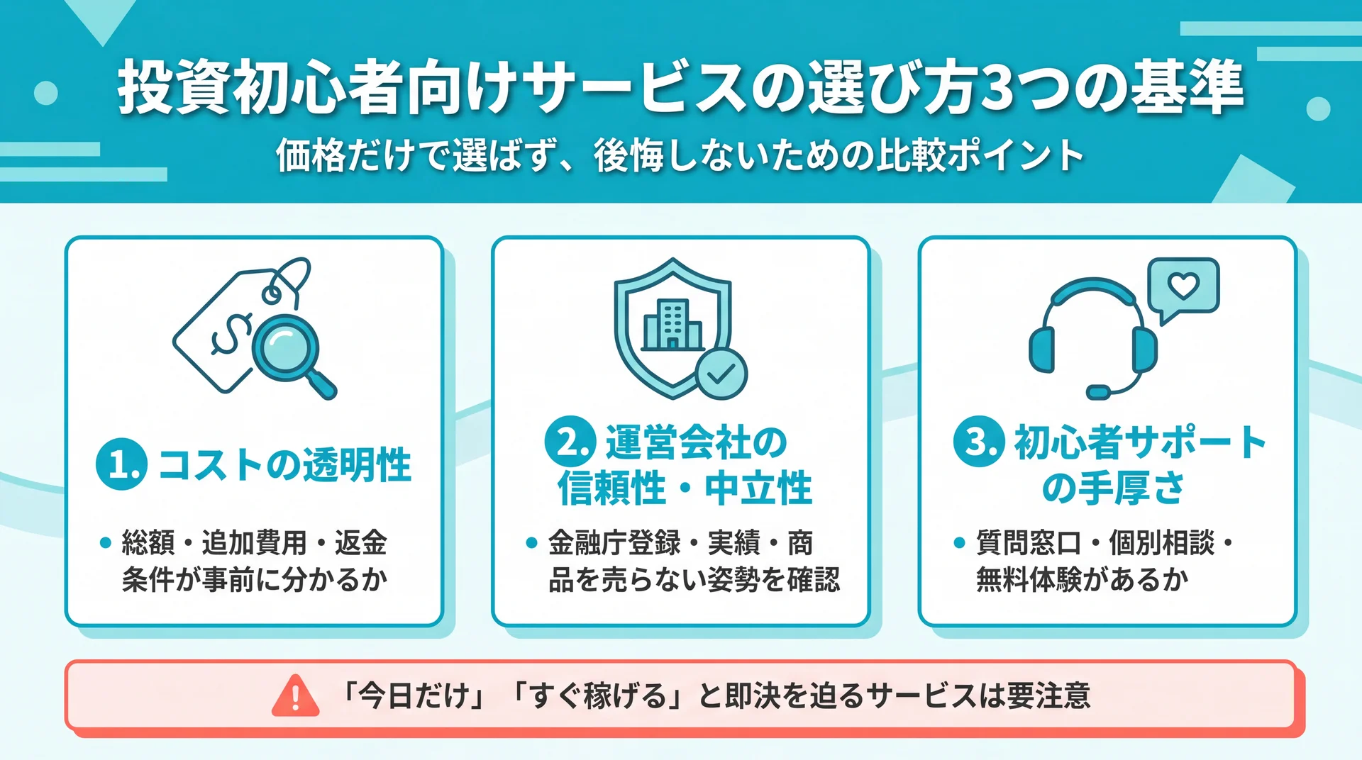 投資初心者向け学習サービスの選び方3つの基準を示す図解
