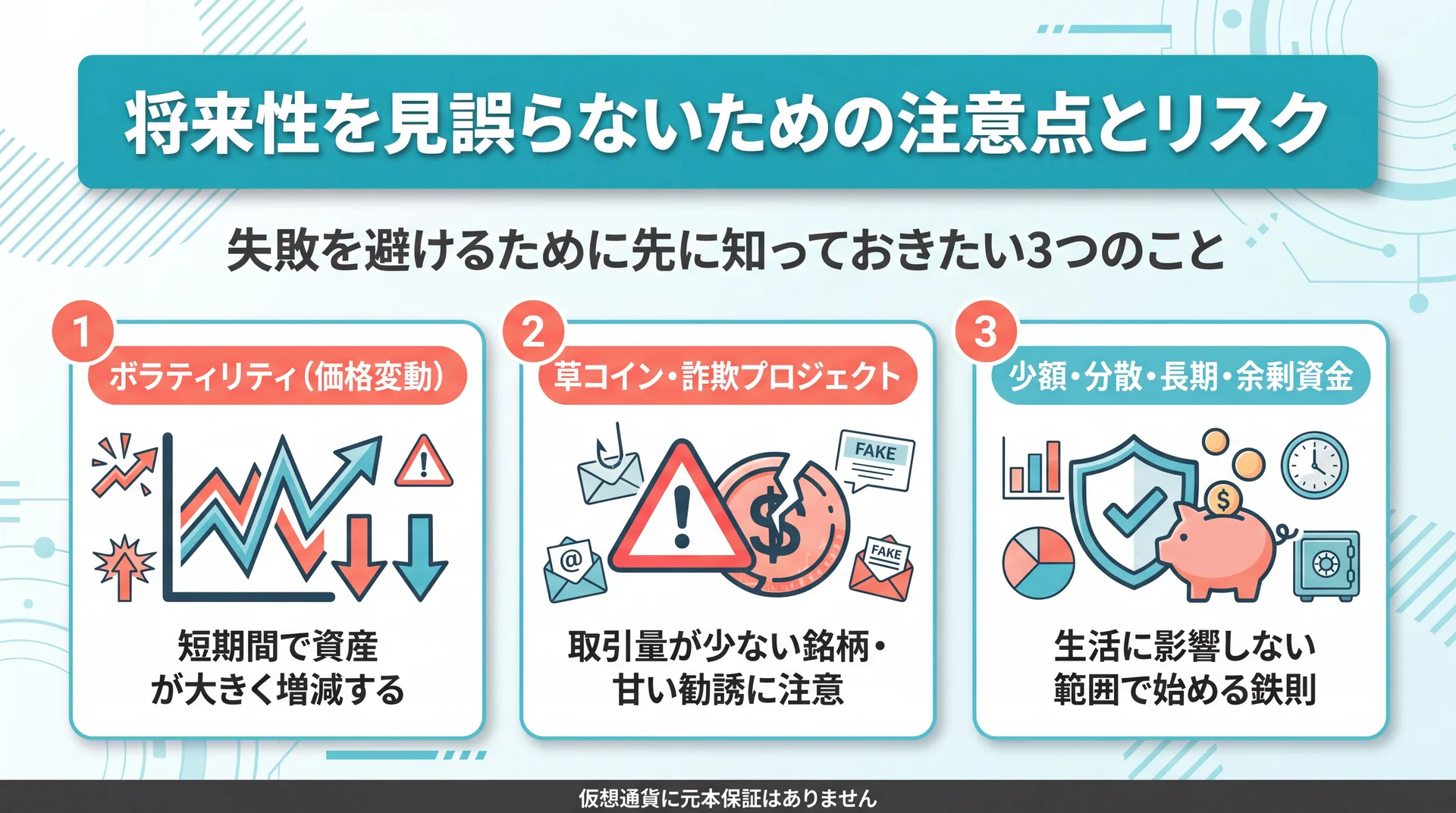仮想通貨投資の注意点とリスクを整理したインフォグラフィック