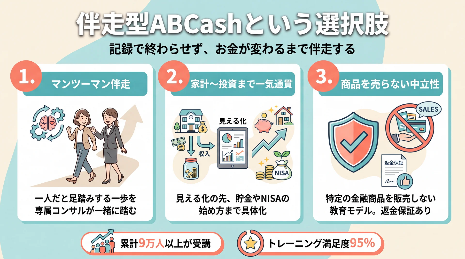 伴走型サービスABCashのイメージ画像