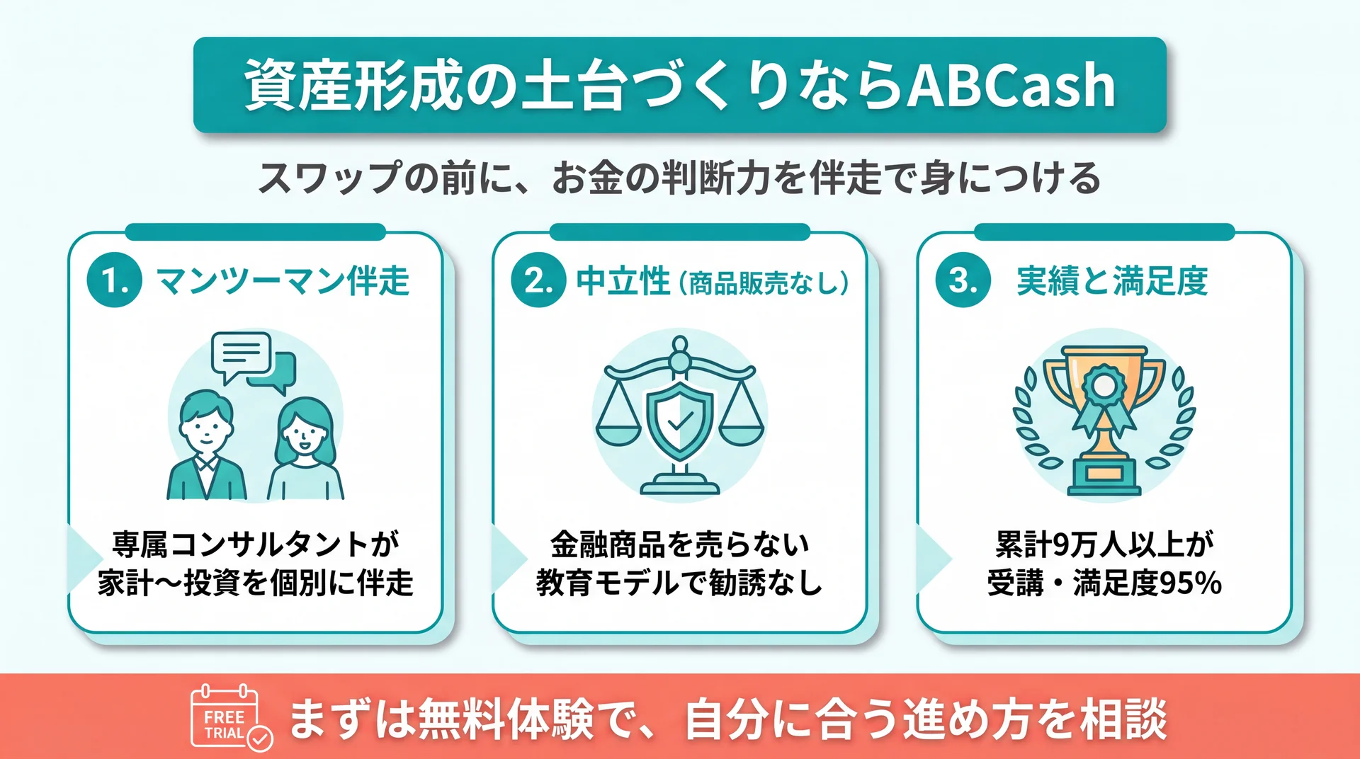 専属コンサルタントとマンツーマンで家計・投資の土台を整えるイメージ
