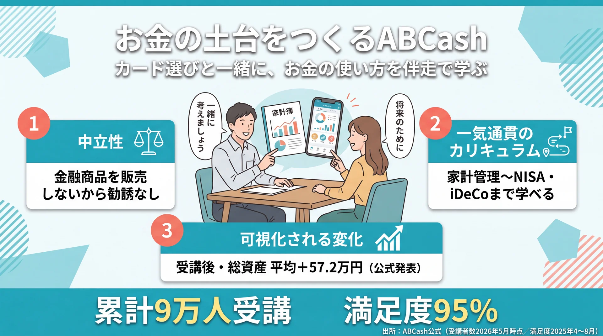 カード選びとお金の土台づくりを結びつけるイメージ