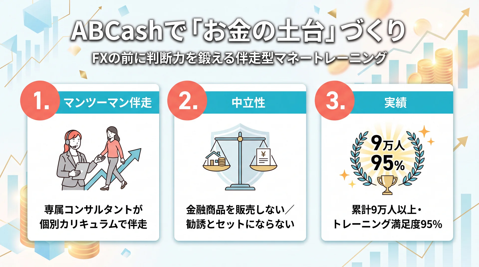 ABCashで学ぶお金の土台づくりのイメージ図