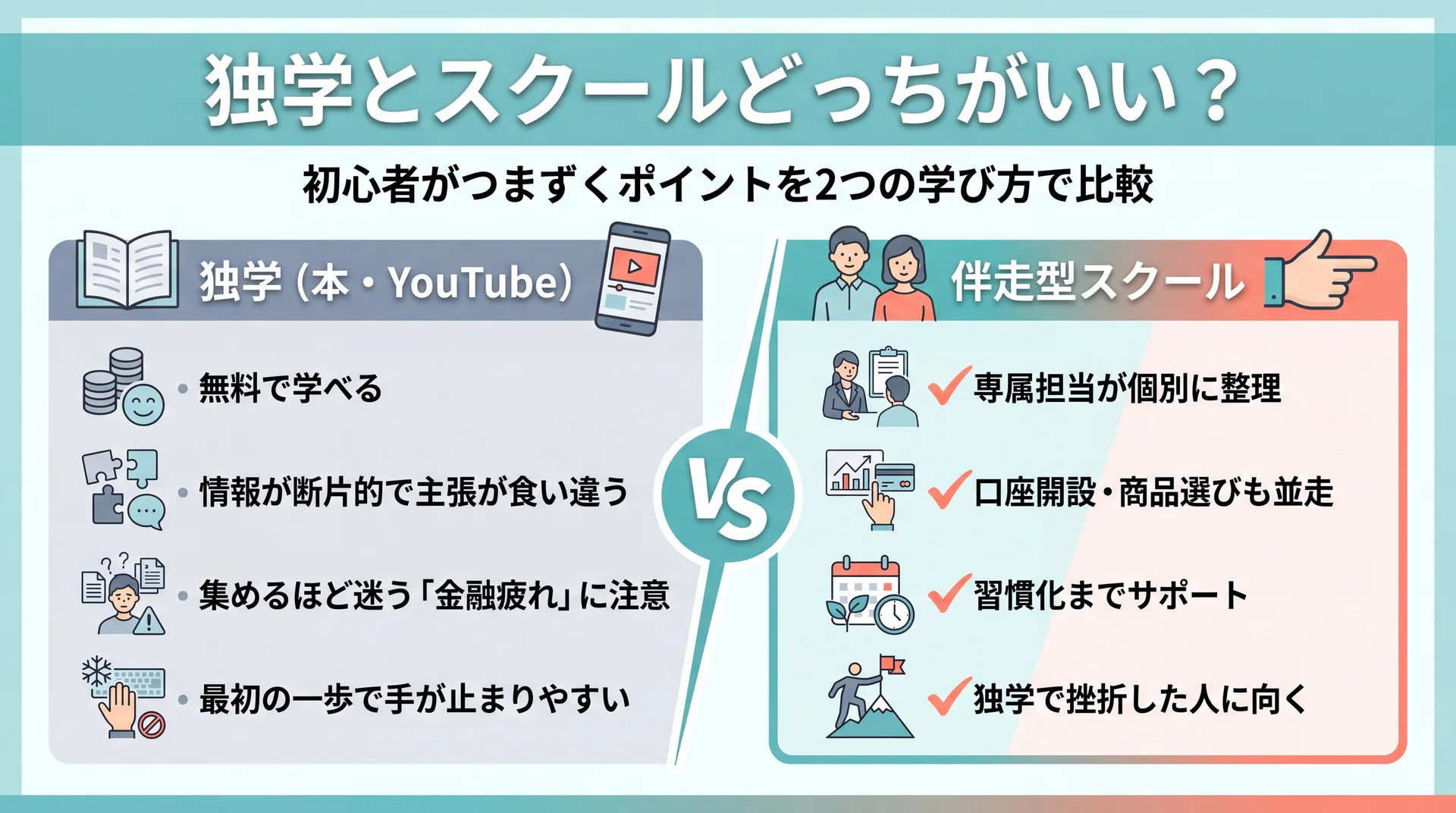 独学かスクールかで投資の学び方に迷う様子を表すイメージ