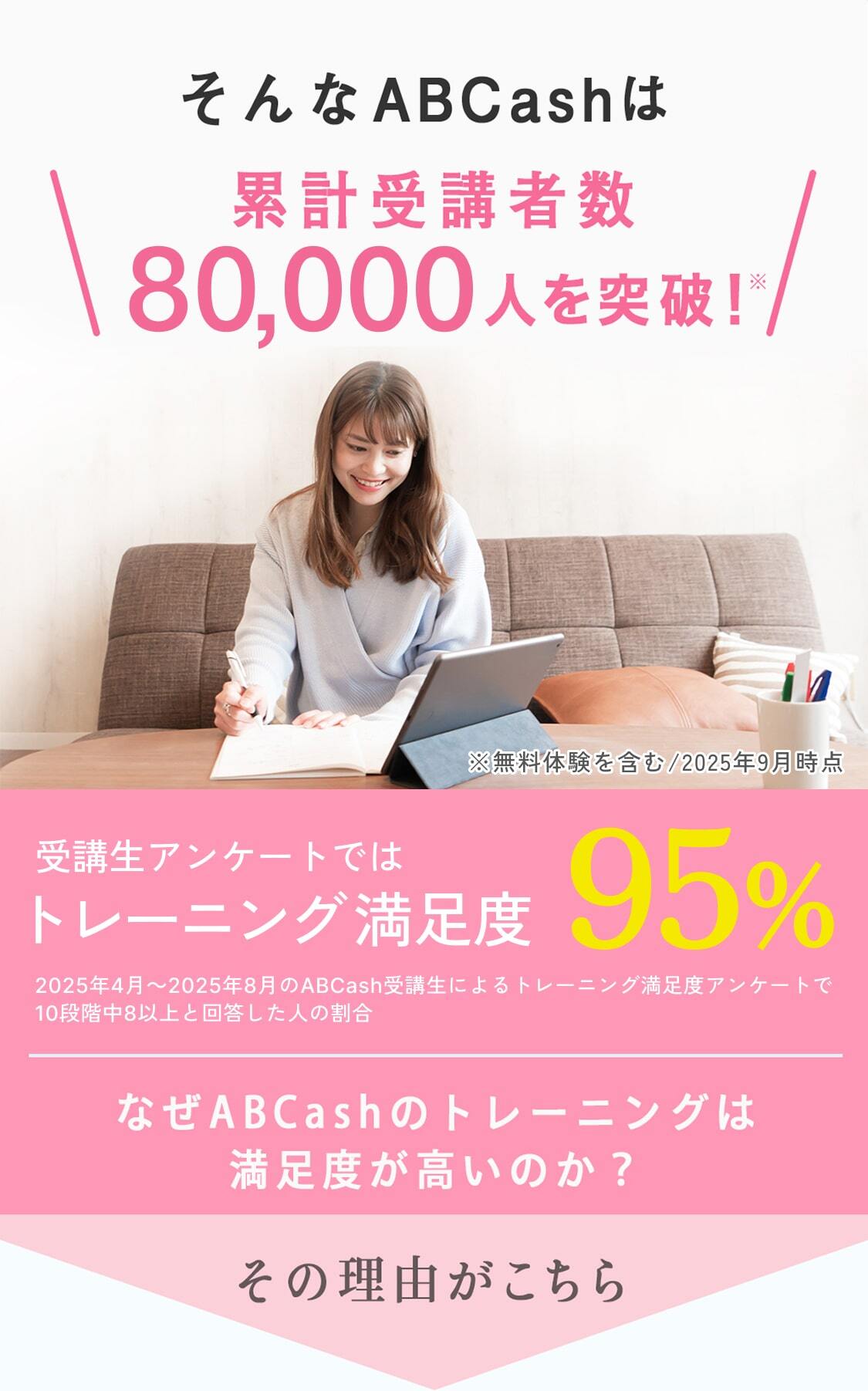 そんなABCashは累計受講者数70,000人を突破！ 受講生アンケートではトレーニング満足度96% なぜABCashのトレーニングは満足度が高いのか？