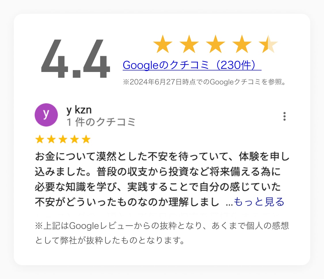 Googleの口コミ平均4.4！
