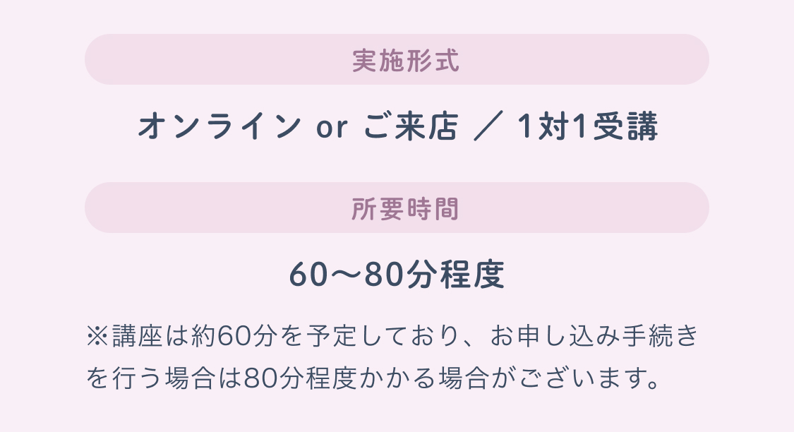 実施形式 オンラインorご来店 1対1受講  所要時間 60〜80分程度