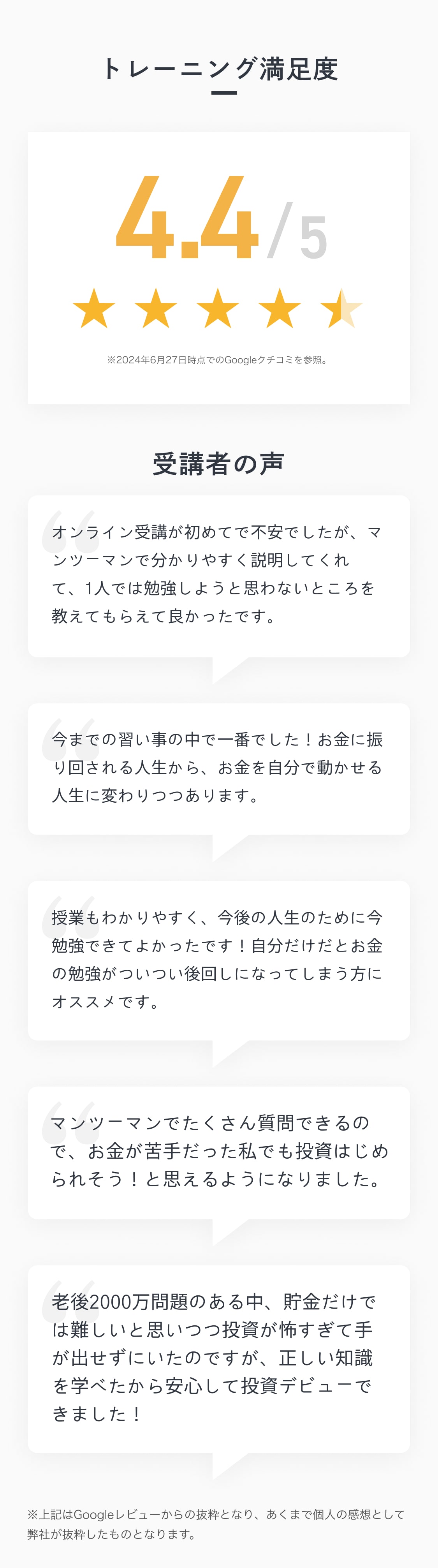 トレーニング満足度。4.9/5。※評価と口コミは2021年8月17日時点の時点でのGoogleレビュー参照。