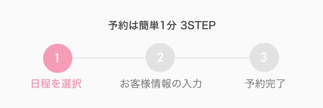 予約は簡単1分 3STEP